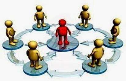 همکاری های بین سازمانی